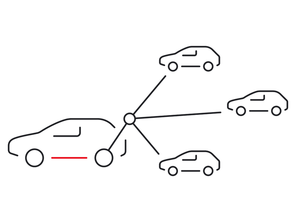 Symbolbild zeigt ein größeres Auto, das mit mehreren kleineren Autos verbunden ist und ein Netzwerk von Carsharing-Partnern darstellt.